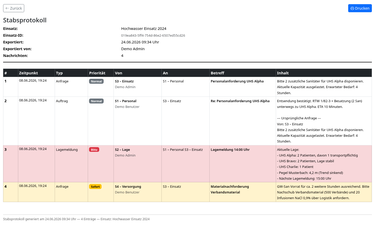 Stabsprotokoll-Export als druckbare Tabelle mit Typ- und Prioritätsfilter
