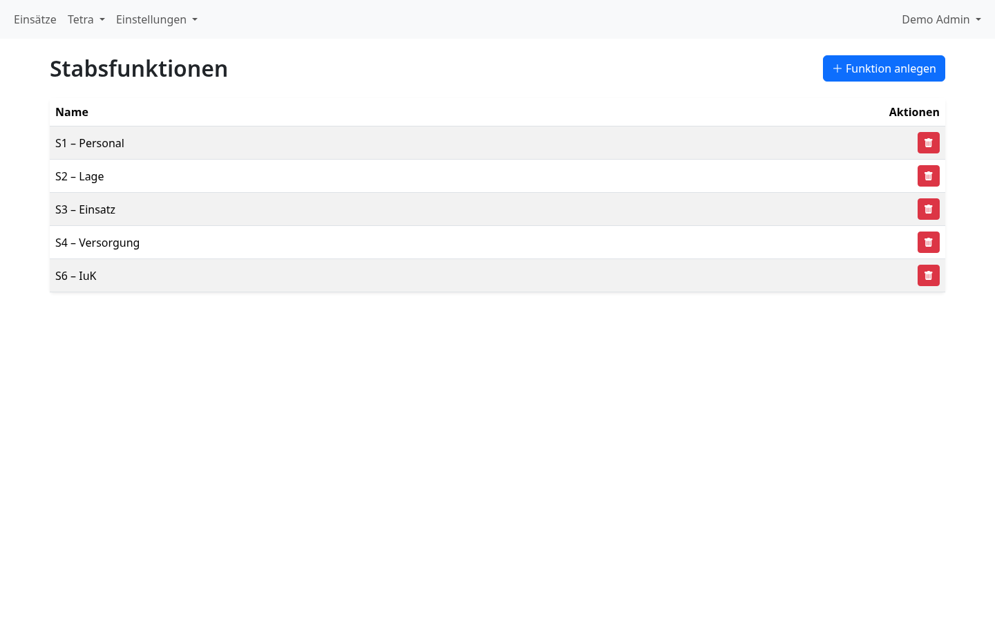 Admin-Seite Stabsfunktionen mit Liste und Funktion-anlegen-Schaltfläche