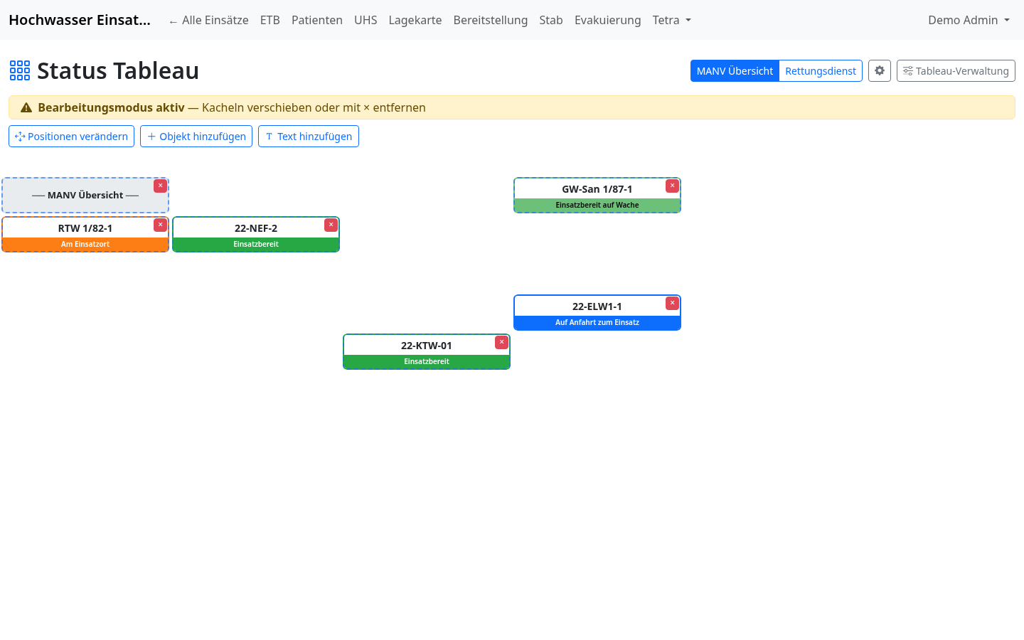Status Tableau — Bearbeitungsmodus mit Banner, Toolbar und gestrichelten Kacheln
